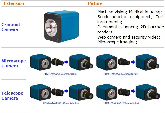 5m Auto Focus HDMI-Compatible WiFi Microscope Camera with Sony Imx178 1/1.8" Sensor 60fps